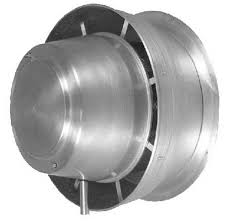 Canada Blower Centrifugal wall exhaust fan ventilator
